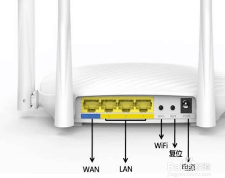 如何區(qū)分光貓、路由器和交換機(jī)?