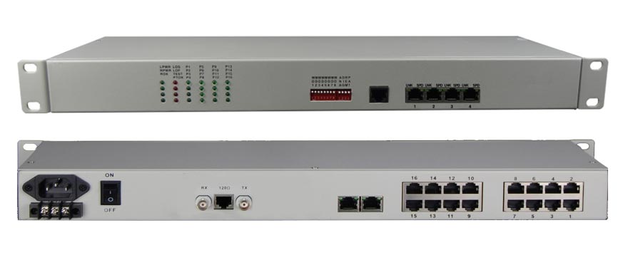 光端機(jī)2m是什么意思?