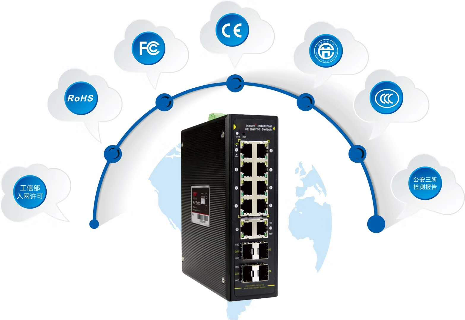 如何快速選擇工業網管poe交換機?