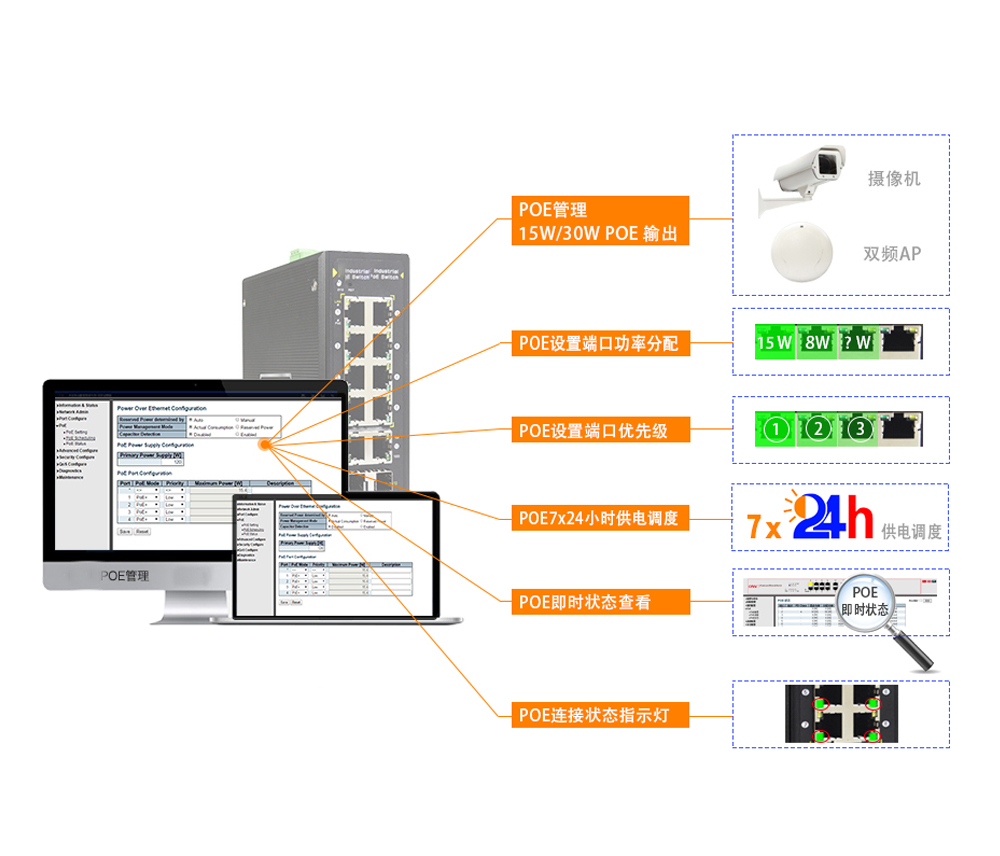 如何快速選擇工業網管poe交換機?