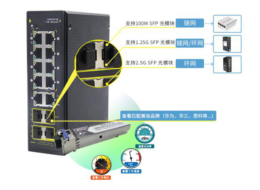 如何快速選擇工業網管poe交換機?