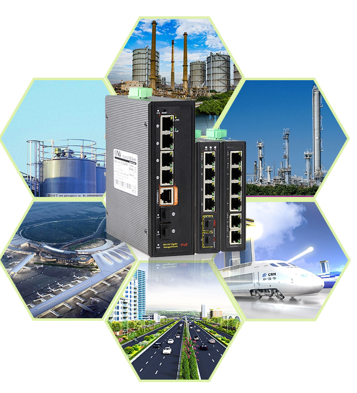如何快速選擇工業網管poe交換機?