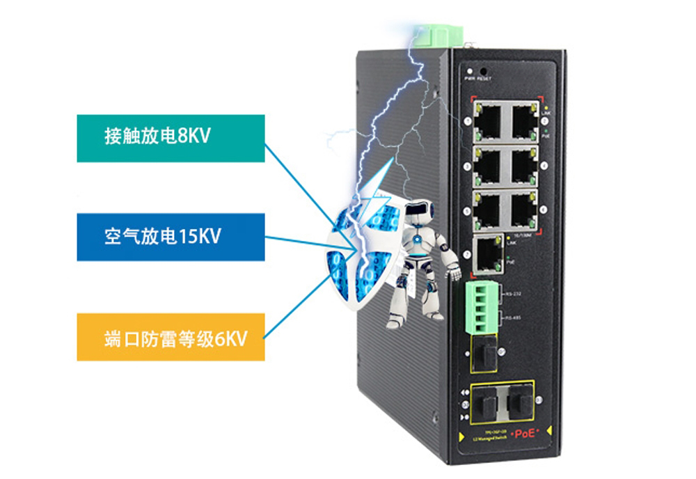 什么是集成串口服務(wù)器POE交換機?