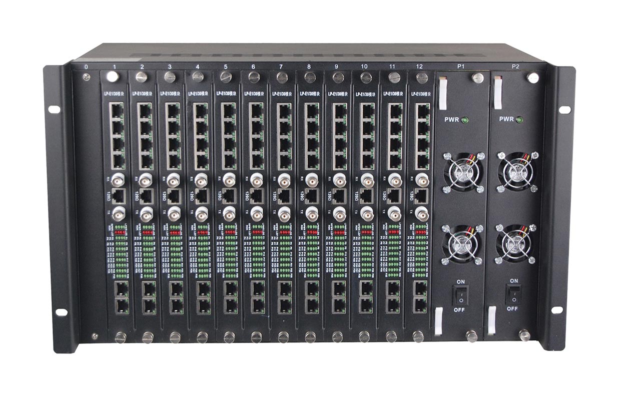 什么是PCM綜合語音復用設備?