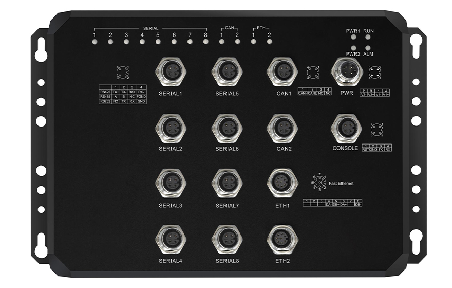 飛暢科技-M12接口 8路串口+2路CAN 服務器 (帶WEB與SNMP網管，MQTT)