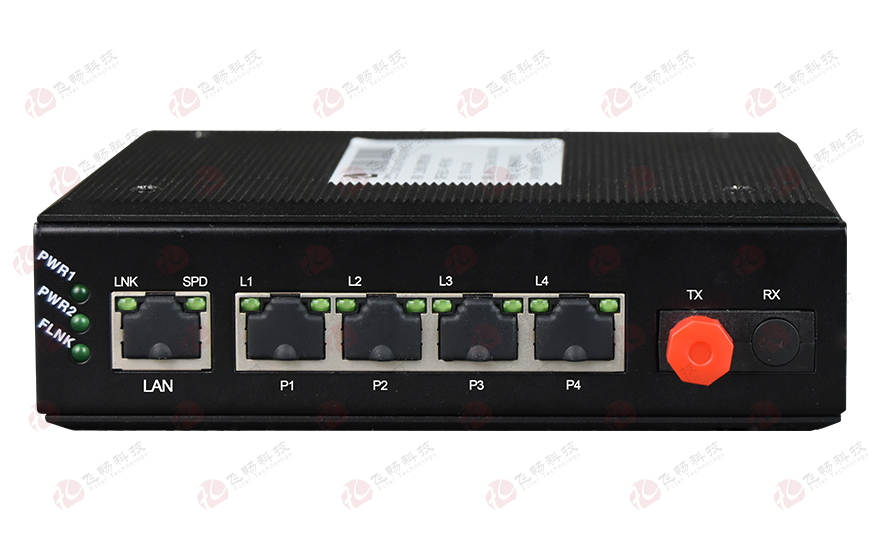 飛暢科技-工業軌式4路電話+1路以太電話光端機