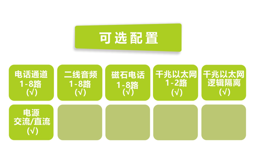 飛暢科技-桌面型8路電話+2路千兆以太網(wǎng) 電話光端機